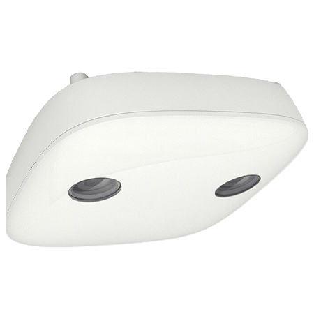 Sistemi Contapersone